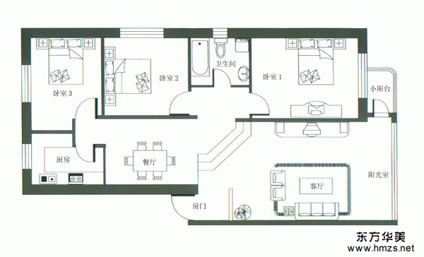 家庭防盜系統(tǒng)配置設計實際案例 - 獨行飛云 - 獨行飛云 家庭防盜系統(tǒng)配置設計實際案例 - 獨行飛云 - 獨行飛云