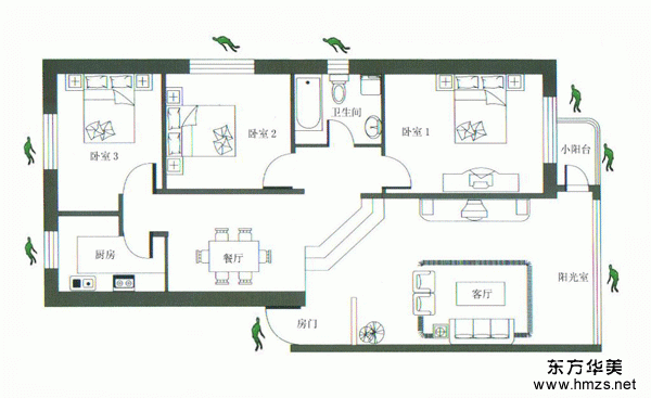 家庭防盜系統(tǒng)配置設計實際案例 - 獨行飛云 - 獨行飛云 家庭防盜系統(tǒng)配置設計實際案例 - 獨行飛云 - 獨行飛云