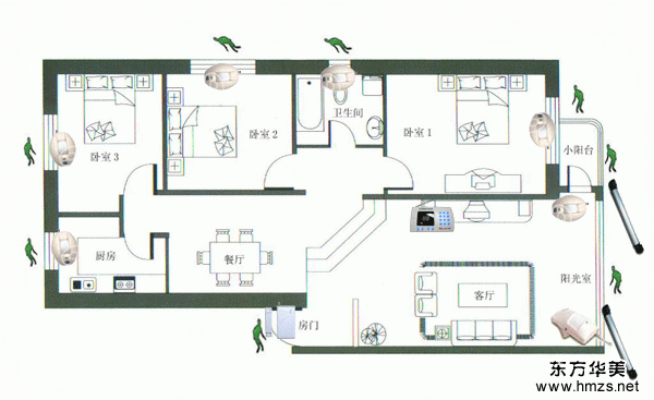 家庭防盜系統(tǒng)配置設計實際案例 - 獨行飛云 - 獨行飛云 家庭防盜系統(tǒng)配置設計實際案例 - 獨行飛云 - 獨行飛云
